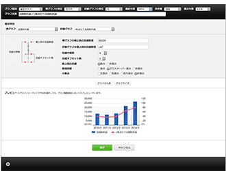 グラフイメージ